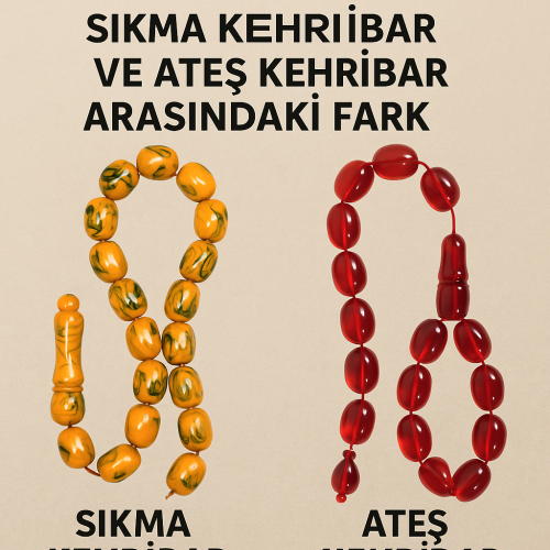 aikma ve ates arasidnaki fark